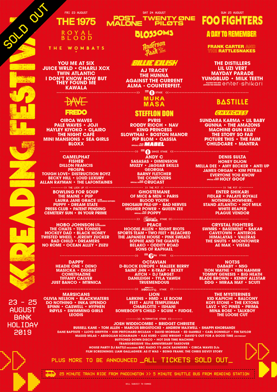 Reading Festival Stages