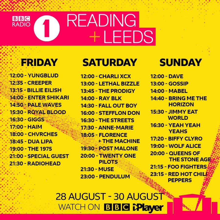 Reading Festival Reading Festival BBC Weekend Schedule