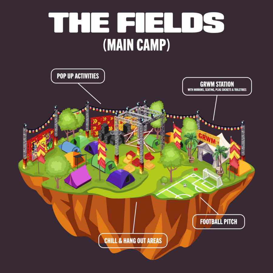 The Fields cartoon map