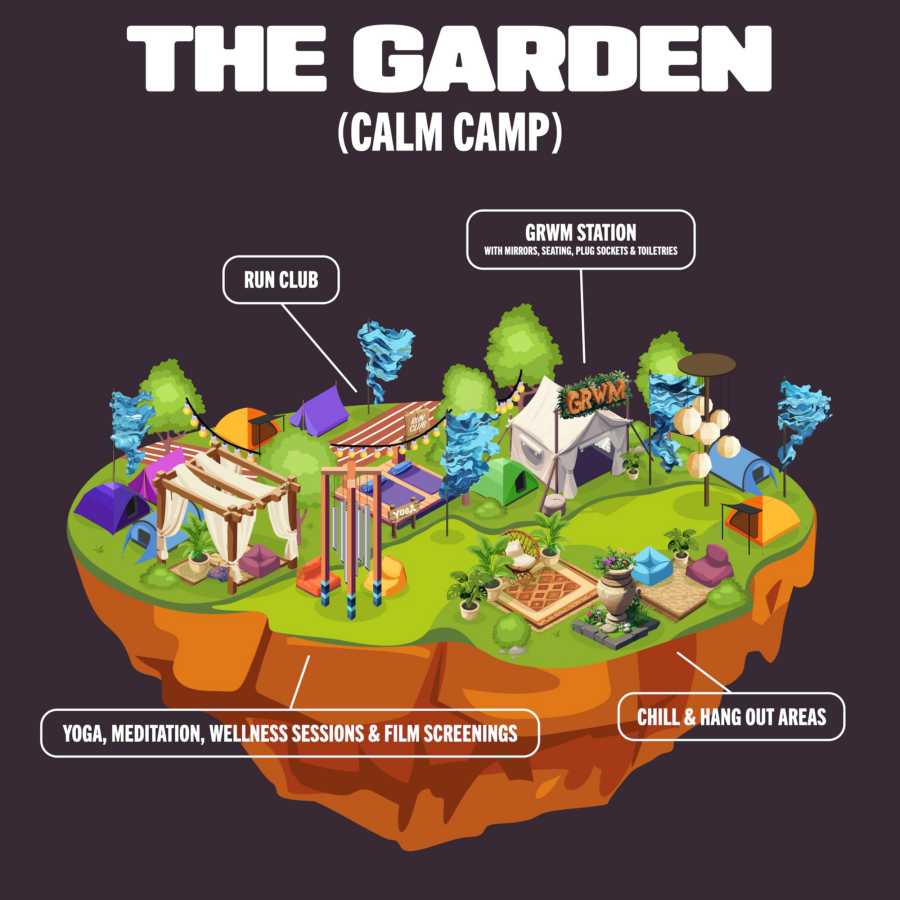 The Garden cartoon map