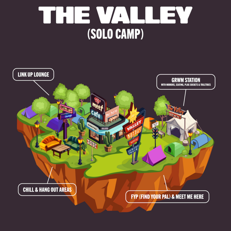 The valley map